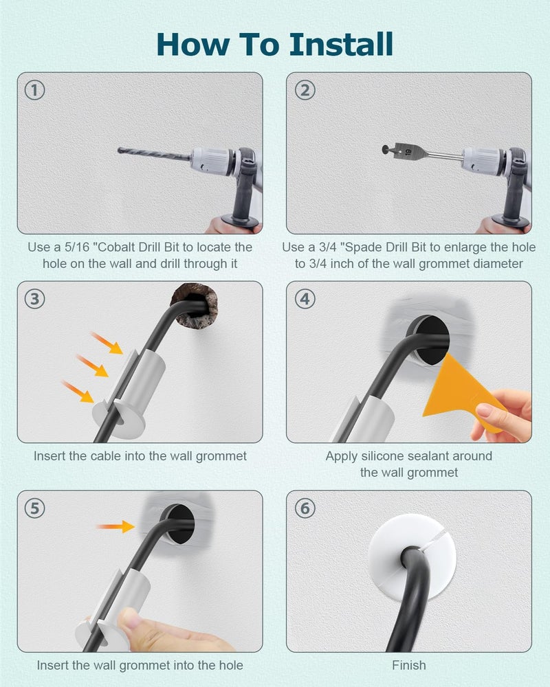 Gunovy Starlink Cable Routing Kit for 3/4inch Wall Hole 4 PCS White Cable Grommet for Starlink Wall Pass Through Kit with 3/4â€ Spade Drill Bit, 5/16" Cobalt Drill Bit, Wall Wires Cilp and Cabling Tools - Image 5