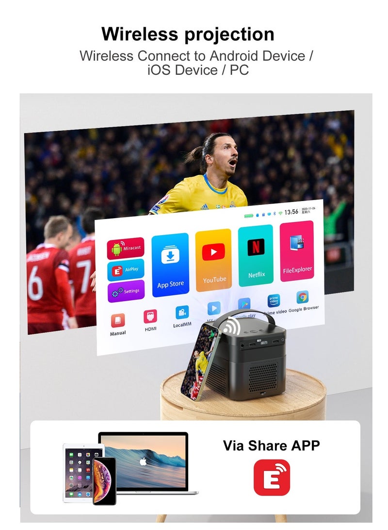 Crony K5 1080p Android Smart Projector – 350 Lumens Brightness, 32GB+2GB RAM, 15,600mAh Battery – Dual 5W Speakers, 4:3/16:9 Aspect Ratio – Wi-Fi 2.4G/5G, Bluetooth, HDMI/USB/3.5mm Ports – Screen Casting, Remote Control & Portable Design (1-Year Warranty)  - Image 3