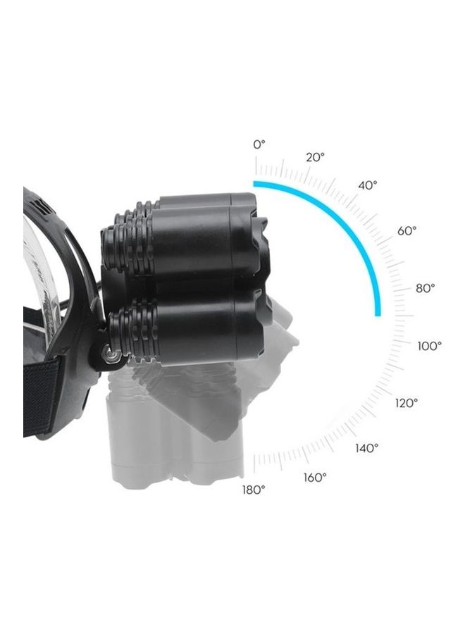 5-LED USB Rechargeable Long-Range Camping Headlight - Image 5