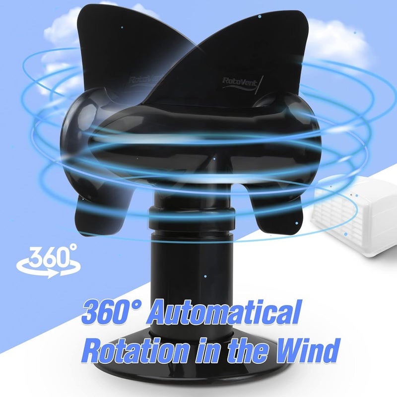 RotoVent فتحة تصريف روتوفنت للسيارات الترفيهية، فتحة خزان المياه السوداء - أسود، عبوة 2 - Image 4