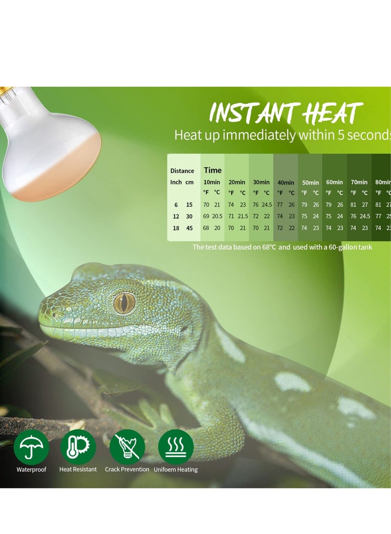 SYOSI 75W Reptile Heat Lamp Combo Set Reptile Day and Night Heat Lamp,UVA Basking Spot Bulb for Bearded Dragon Lizard Turtle Snake Chameleon Use, 4 Pack - Image 4