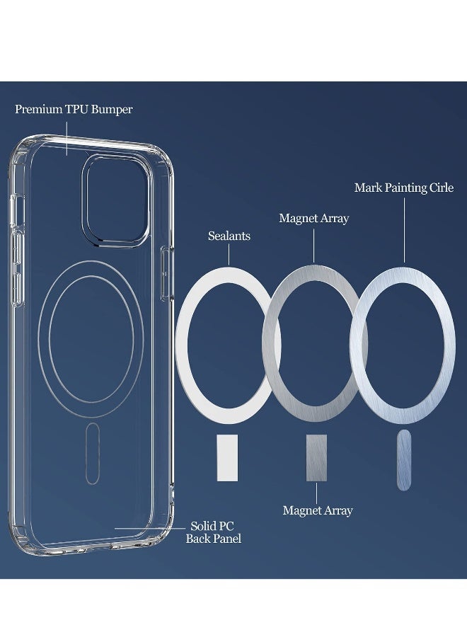DUSALA iPhone 13 Pro Max Clear Magnetic Cover Mag Safe Compatible Hybrid Protective Crystal Clear Hard Back Case Shockproof Silicone Frame Slim Transparent Case for Apple iPhone 13 Pro Max  - Image 3