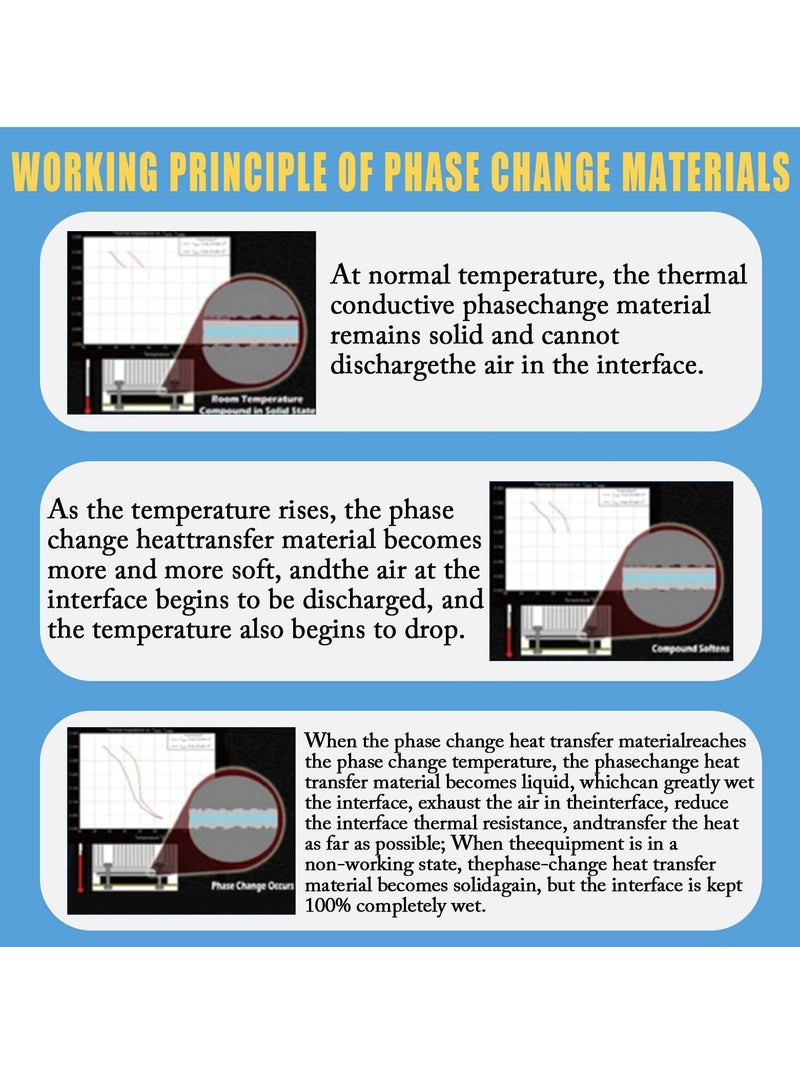 Phase Change Sheet Thermal Conductive PTM7950, 40x80x0.2mm, 8.5W/mK CPU Silicone Grease Thermal Pad for Laptop, GPU, Game Machine (40x80mm) - Image 4