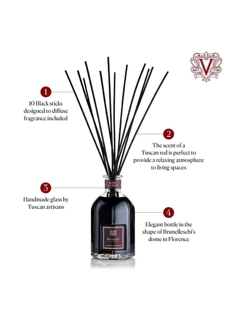 Dr. Vranjes Rosso Nobile by Dr. Vranjes Diffuser 8.3 oz  - Image 2