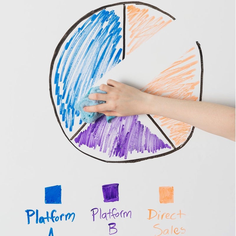 COSMOS STAR ملصق حائط سبورة بيضاء، كبير جداً قوي ودائم سهل المسح ذاتي اللصق ورق حائط قابل للتقشير واللصق سبورة بيضاء لرسم الأطفال، المكتب، المدرسة، ديكور المنزل (24 × 144 بوصة، أبيض) - Image 4