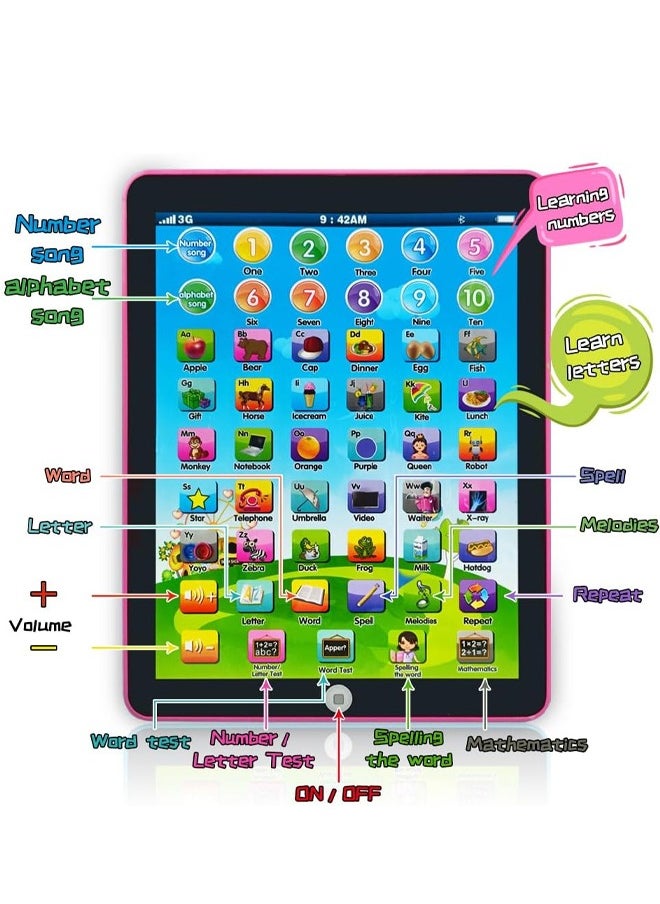Occuwzz - Interactive Learning Tablet for Kids - Educational ABCD Learning Toy for Girls 2-3 Years Old - Image 1