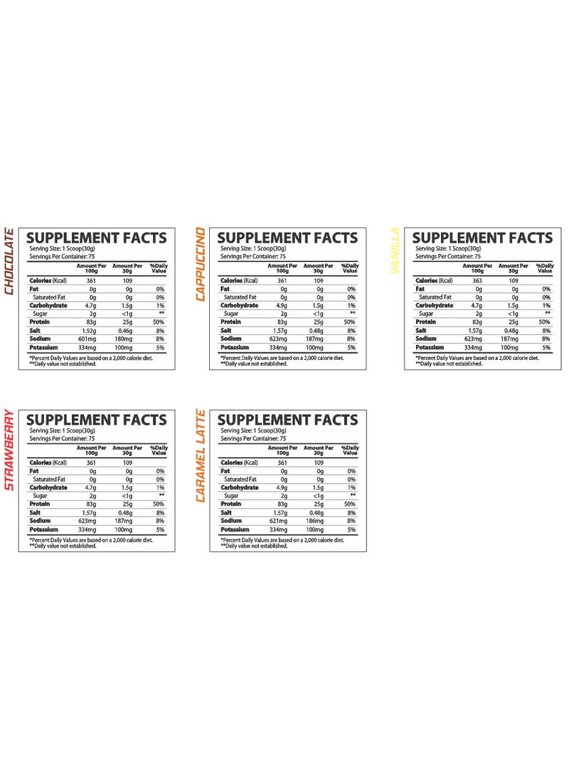 ماسل رولز بروتين مصل اللبن المعزول من ماسل رولز، وزن 5 أرطال، 75 حصة، لون كابتشينو - Image 2