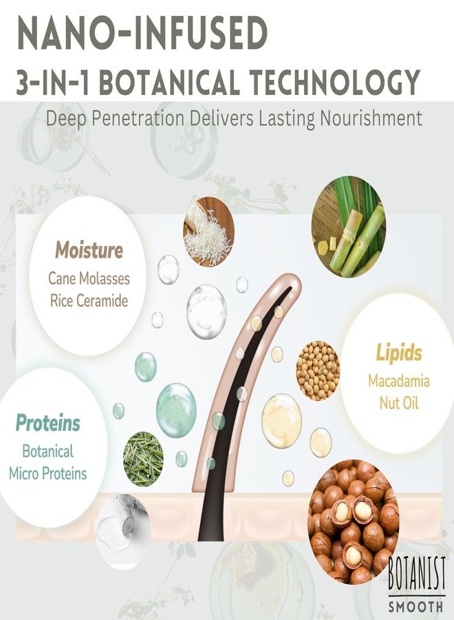 Botanist Anti Frizz Shampoo for Women & Men, Sulfate Free Shampoo with Keratin, Protein, Hyaluronic Acid, Ceramide & Collagen from Japan, Paraben & Silicone Free 15.5 Fl Oz GREEN APPLE & ROSE, SMOOTH - Image 5