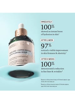 BIOSSANCE Squalane + Copper Peptide Rapid Plumping Serum. Powerfully Hydrating Face Serum that Instantly Plumps and Firms with Collagen Boosting Copper Peptides (1.69 fl oz)  - Image 2