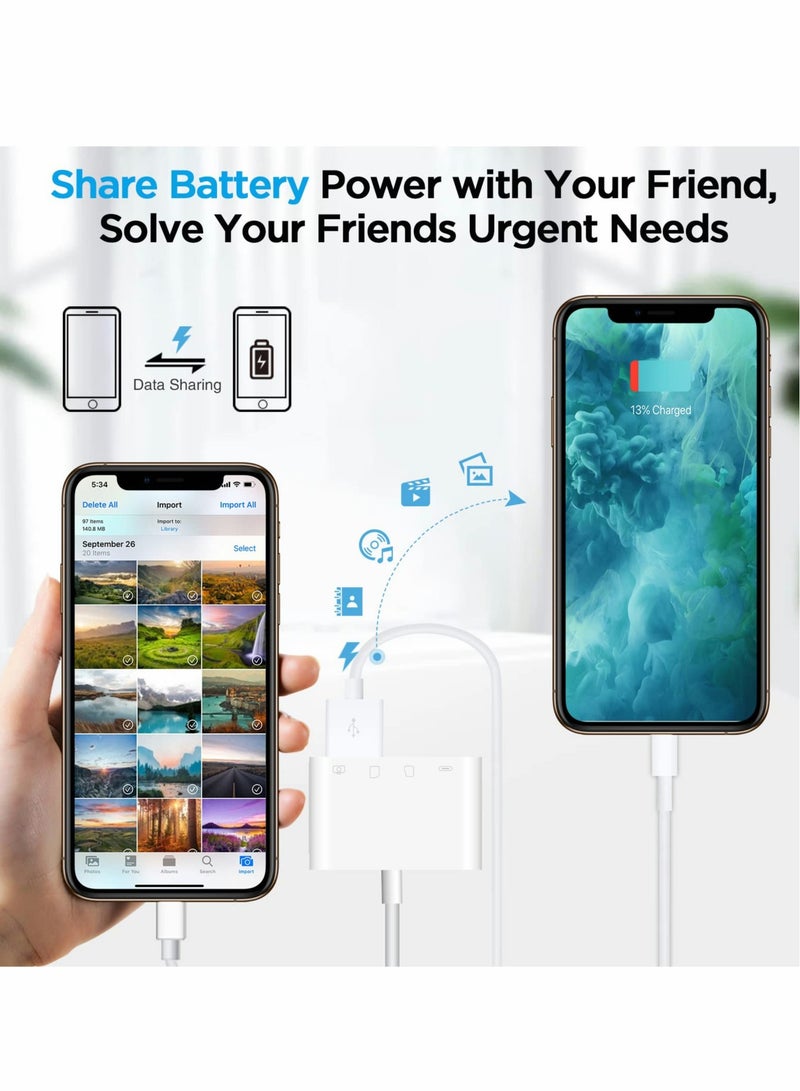 KASTWAVE SD Card Reader for iPhone iPad, Portable USB Camera Adapter 3 in 1 USB Female OTG Adapter Compatible SD/TF Card - Image 5