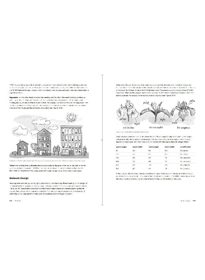 The Nature of Code - Image 2