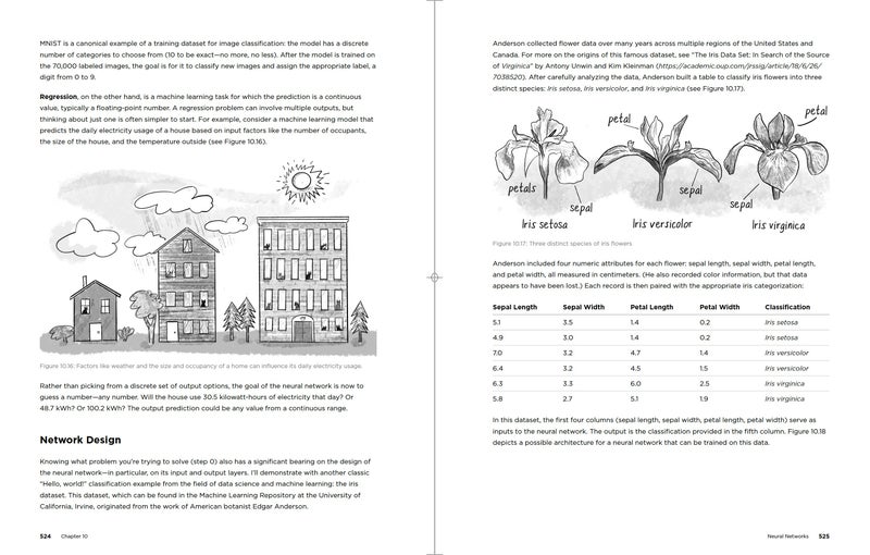 The Nature of Code - Image 3