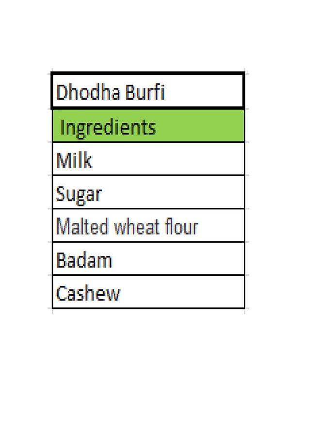 Singla Sweets Dodha burfi 250g Combo (Pack of 2 * 250, 500g) - Image 5