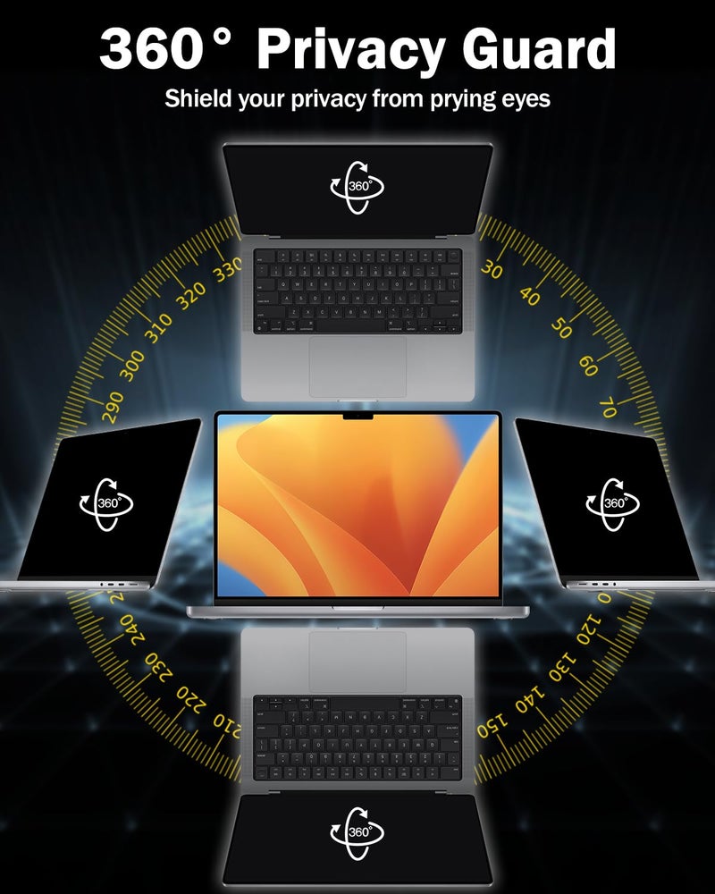 FFORITO F FORITO 360° Privacy Screen Protector Compatible with MacBook Pro 16 inch (2024, 2023, 2022, 2021, M4, M3, M2, M1, Pro, Max), Anti Peeping Anti Glare Anti Blue Light Laptop Privacy Screen Shield - Image 2