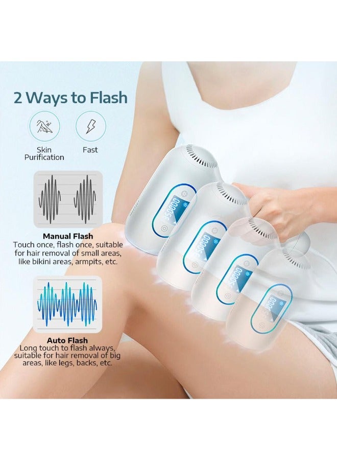 K.SKIN Cold IPL Laser Hair Removal Epilator, KD506A, Purple - Image 3