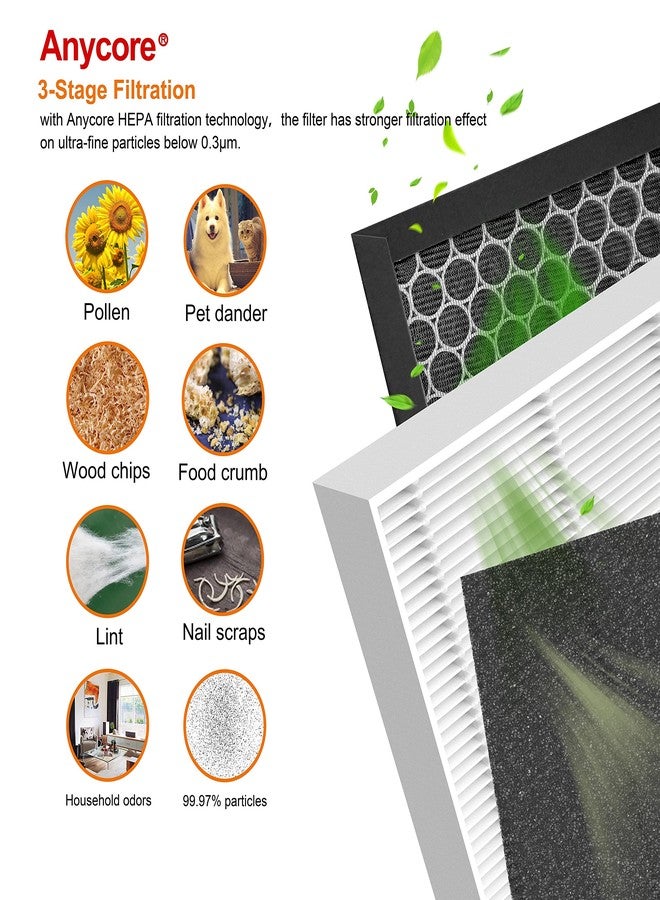 Anycore for Bissell air320 Replacement Filters H13 True HP Filters, Also Compatible with Bissell air220 Replacement (Pre-filter + 2678,2804 HP Filter + 2677 Activated Carbon Filter) - Image 3