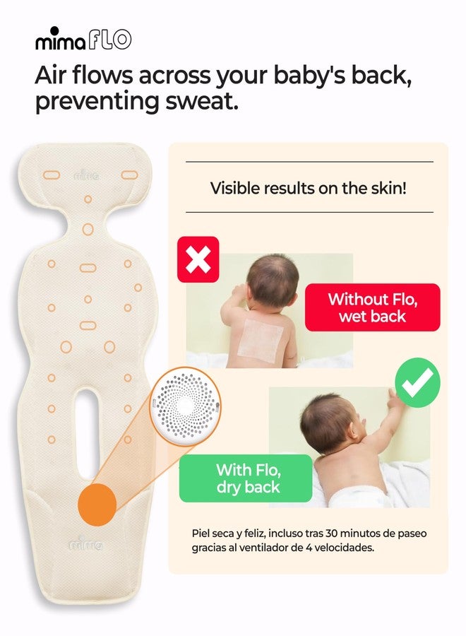 Mima مات تبريد عربة الأطفال ميمّا فلو-دونات العالمية مع مروحة USB • تهوية نشطة بـ 3 مناطق • 4 سرعات هادئة • حماية من حرارة الصيف للرضع والأطفال الصغار - Image 3