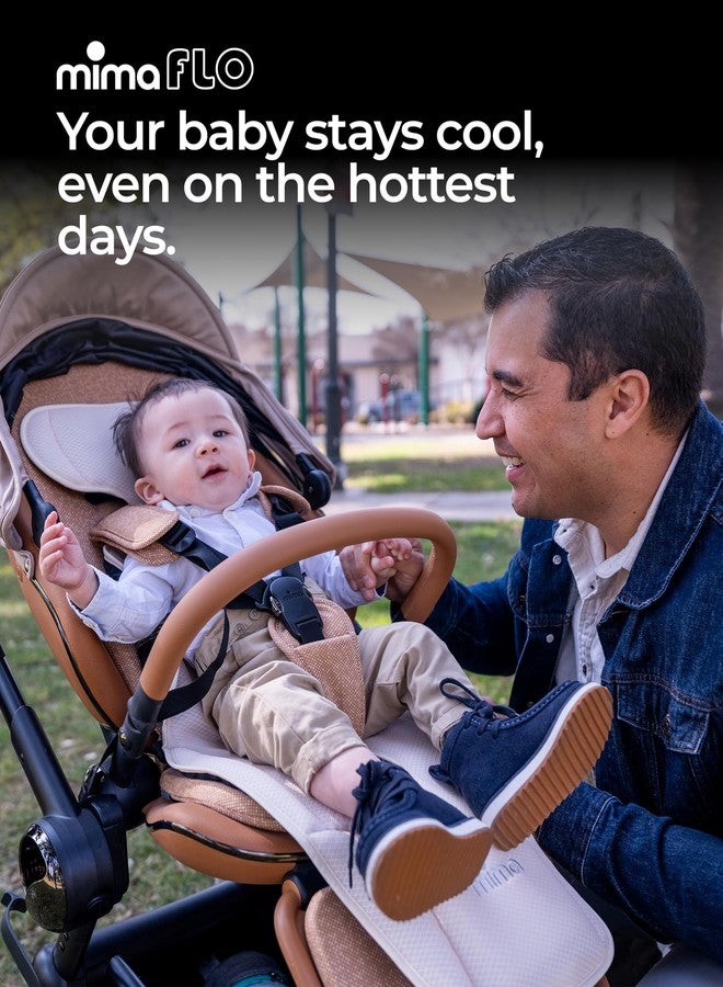 Mima مات تبريد عربة الأطفال ميمّا فلو-دونات العالمية مع مروحة USB • تهوية نشطة بـ 3 مناطق • 4 سرعات هادئة • حماية من حرارة الصيف للرضع والأطفال الصغار - Image 2