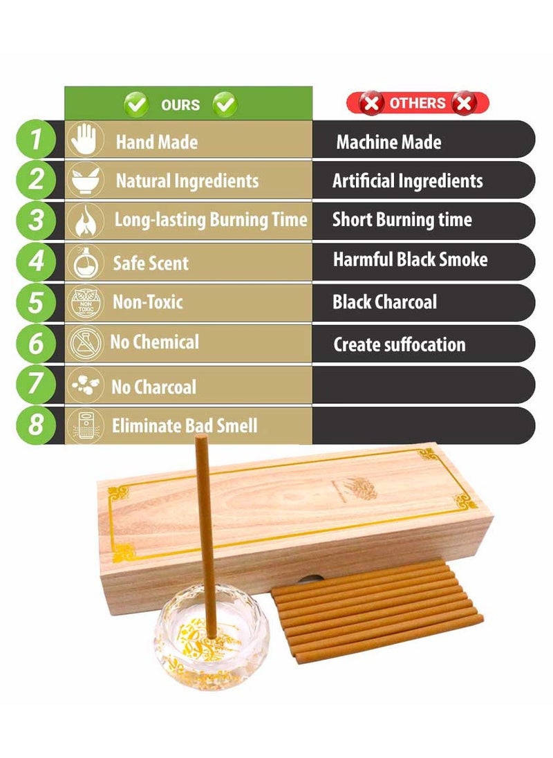 Bakhoor BoSidin Bakhoor Oud Incense Sticks 10 Pieces (5mm) Gift Set with Crystal Incense Burner  Premium Agarwood Fragrance  - Image 4