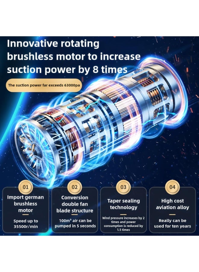 Handheld Vacuum Cleaner Cordless, Portable Keyboard Handheld Vacuum, 12000Pa Mini Wireless Vacuum Cleaner with 3 in 1 Brushless Motor and TypeC for Car,Home,Pet,Office - Image 4