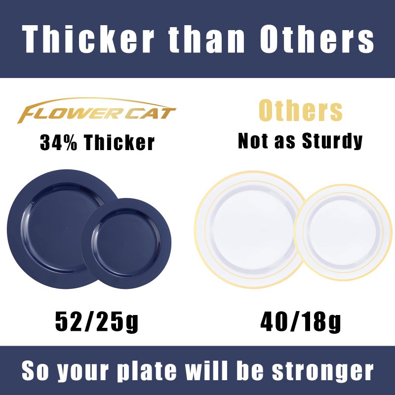 FLOWERCAT 60PCS Blue Plastic Plates - Heavy Duty Blue Plates Disposable (10.25"" & 7.5"") - serve for 30guest Birthday Party/Wedding/Father's Day/Memorial Day/Graduation - Image 2