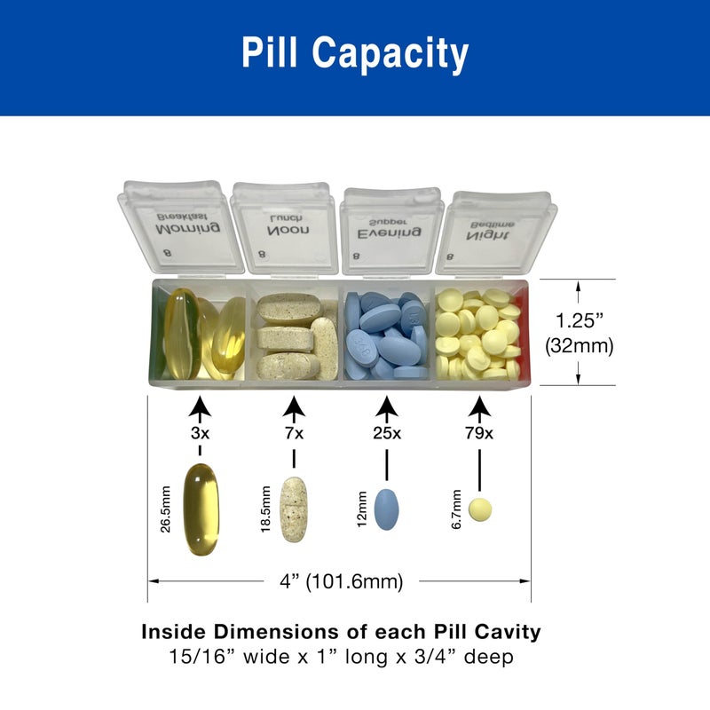 MedCenter 31-Day HSA/FSA Monthly Pill Organizer System with Talking Reminder Clock, Travel Pouch & Tweezers â€“ 4 Daily Dose Compartments â€“ Ideal Medication Organizer for Seniors & Low Vision Users - Image 3