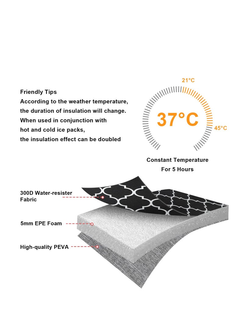 Excefore Breastmilk Insulated Cooler Tote Bags, Insulated & Leak Proof Bottle Bag for Glass Baby Bottles & Food Containers, for Nursing Mom Daycare, Black - Image 5