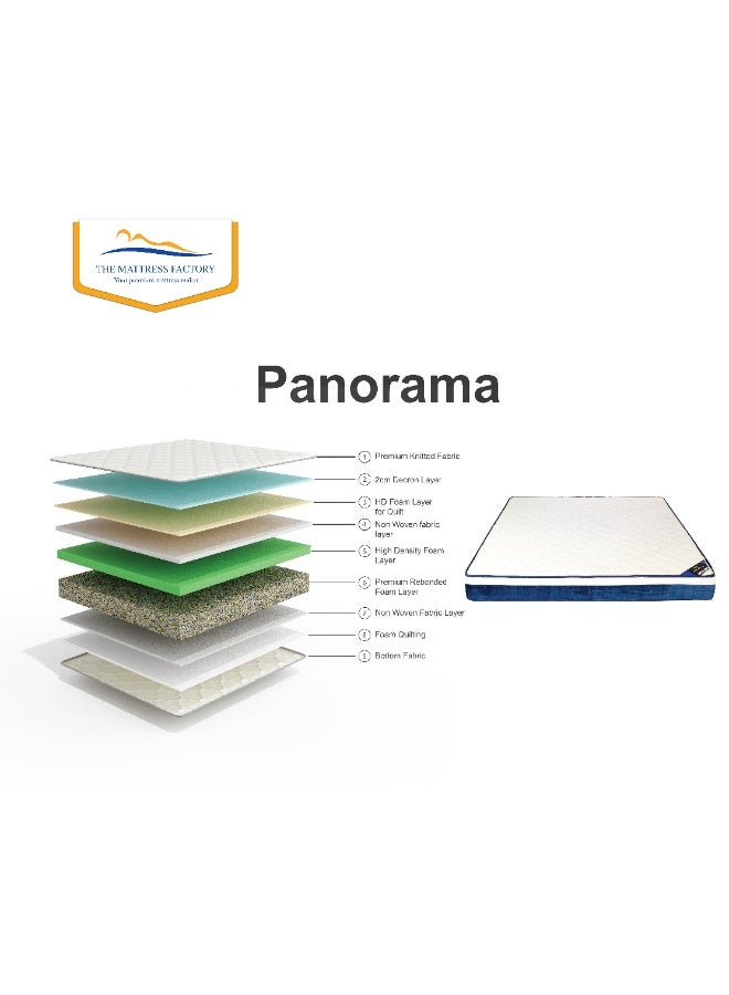 THE MATTRESS FACTORY Panorama- Premium Medicated Mattress with HD Foam Layer - Image 2