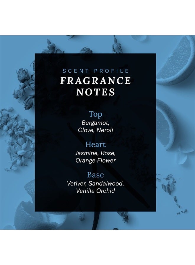 SCENT BEAUTY Cher Eau De Couture Atomizer Perfume by Scent Beauty - Unisex Perfume Spray in Matte Mini - Citrusy Scent with Notes of Bergamot, Jasmine, Rose, Vetiver, Sandalwood, Vanilla Orchid - 0.34 Fl Oz - Image 4