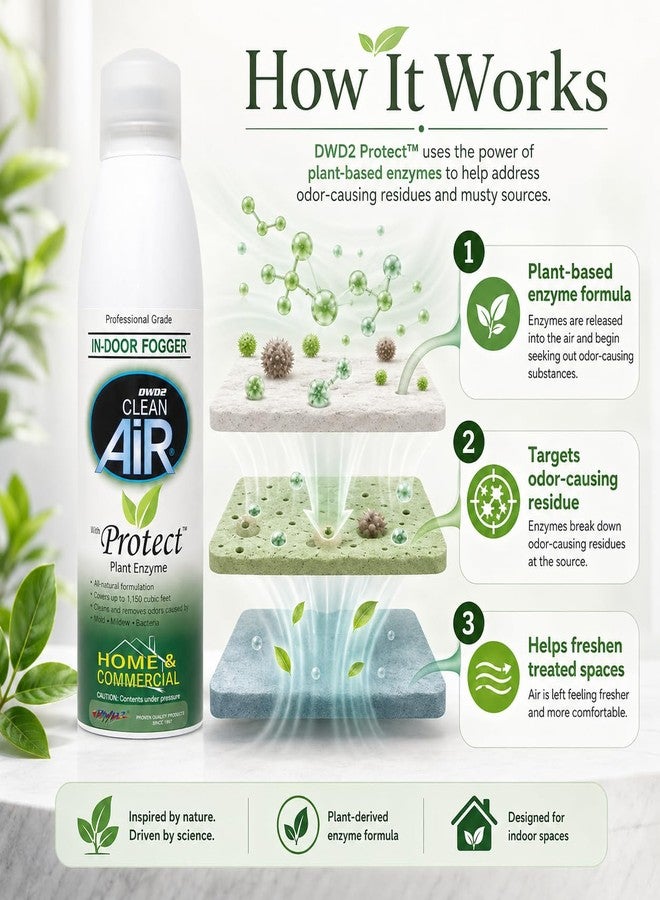 DWD2 Protect™ Home & Commercial Mold-Treatment Plant-Based Mold-Odor Remover Fogger Treatment - eco-friendly solution for a safer and healthier living and working space (8 oz. - Image 4