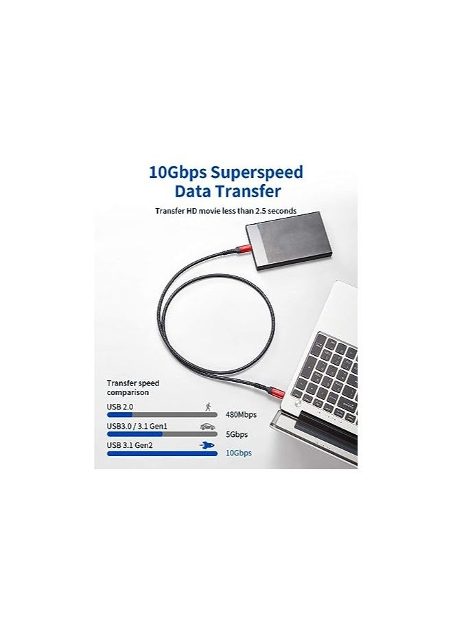 JSAUX - 100W 5A USB-C to USB-C Fast Charging Cable - data cable (3.3ft/1M) - Image 1