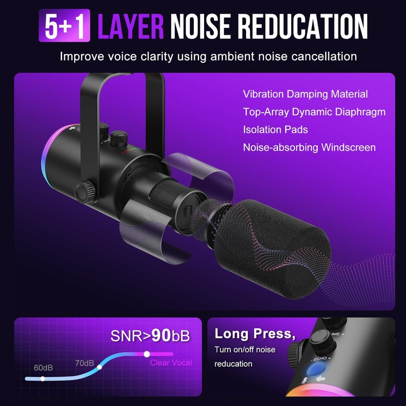 voijump Dynamic Microphone, USB-C/XLR Podcast Recording PC Microphone for Podcast Recording Streaming Gaming with RGB Light, Mute Button, Desktop Stand, Headphones Jack, Vocal Mic for Singing Tiktok YouTube - Image 3