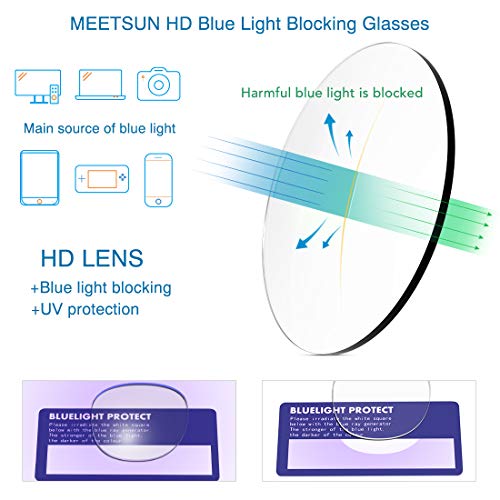 MEETSUN Blue Light Blocking Glasses, Anti Eye Strain Headache (Sleep Better),Computer Reading Glasses UV400 Transparent Lens (Black+Leopard+Tortoise, 53) - Image 4