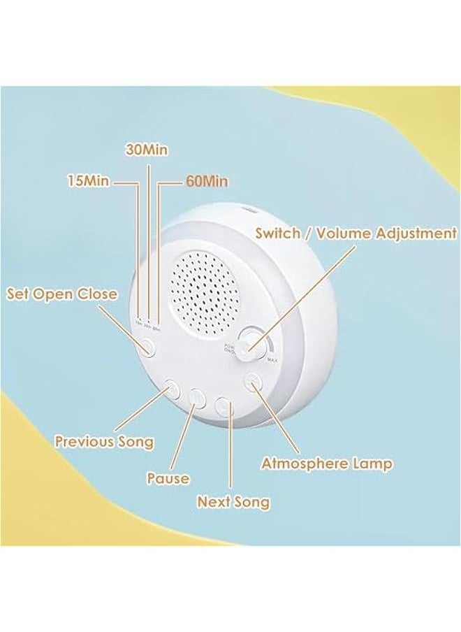 Gonice - White Noise Machine for Sleeping Baby, Portable Sleep Soother with 16 Soothing Nature Sounds, Timerable Lullaby Maker, Travel Sound Machine for Sleeping - Image 1