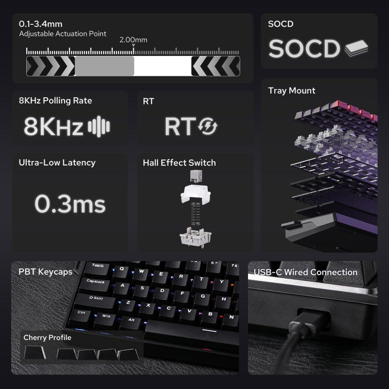 EPOMAKER Aula WIN68 HE Magnetic Keyboard with Adjustable Actuation, Hall Effect Switches, 65% Wired Compact Keyboard, 8000 Hz Polling Rate, Hot-Swappable (Black) - Image 3