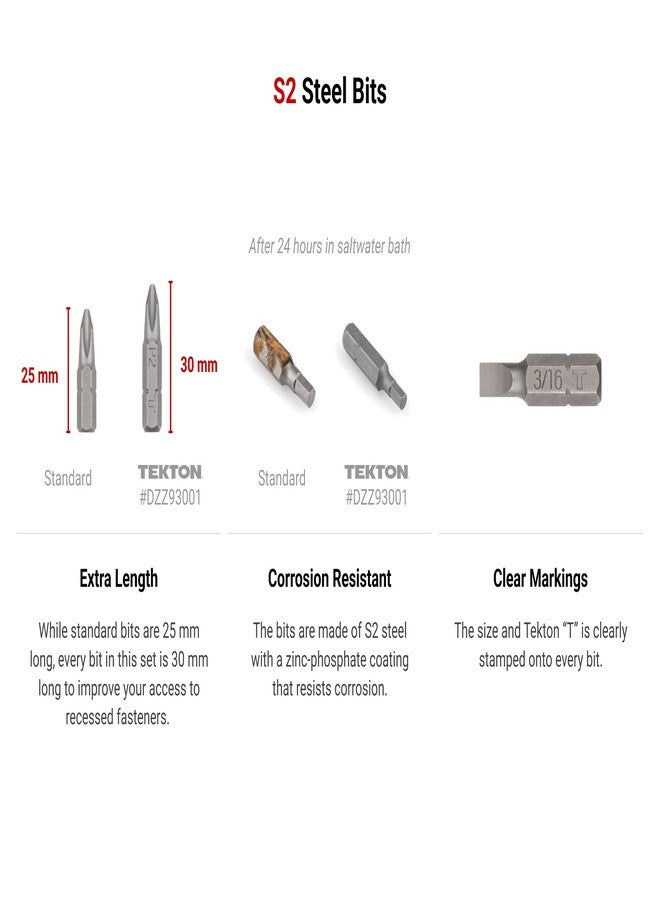 TEKTON 1/4 Inch Hex Bit Set with Rail, 9-Piece (2-6 mm) | DZX93002 - Image 3