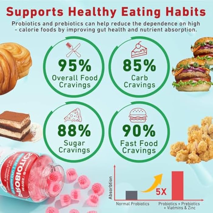NEVISS Probiotic + Prebiotic Gummies for Adults & Kids 4+, Sugar Free Chewable Probiotic 50Billion CFUs w/Fiber, Vitamin B1 B2 D3 & Zinc, for Digestive & Gut Health, Boost Microflora Diversity, Vegan 120 Cts - Image 3