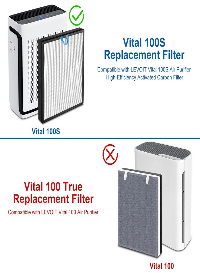 NXBHG فلتر بديل لجهاز تنقية الهواء Vital 100S، متوافق مع أجهزة Levoit Vital 100S وVital 100S-P، فلتر جسيمات وفلتر كربون نشط لإزالة رائحة الدخان، مناسب لغرف المعيشة والنوم، Vital 100S-RF (LRF-V102-WUS)، أبيض، عبوة من قطعتين - Image 3