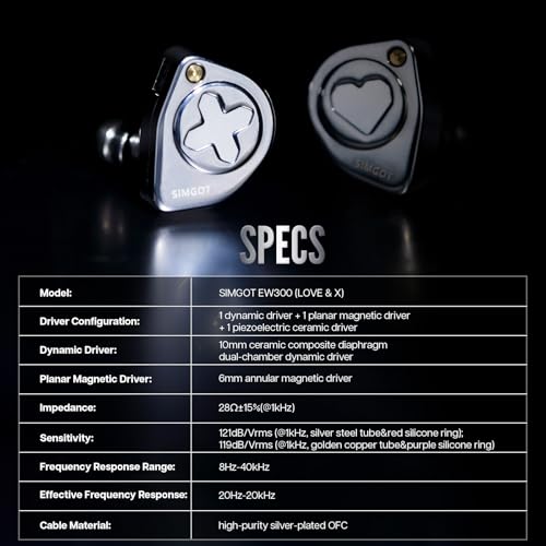 Linsoul SIMGOT EW300 1DD+1Planar+1PZT Hybrid Driver in Ear Monitor, Wired Earbuds IEM, Gaming Earbuds with Detachable Nozzles, Silver-Plated OFC IEM Cable for Audiophile Musician (EW300 DSP) - Image 3