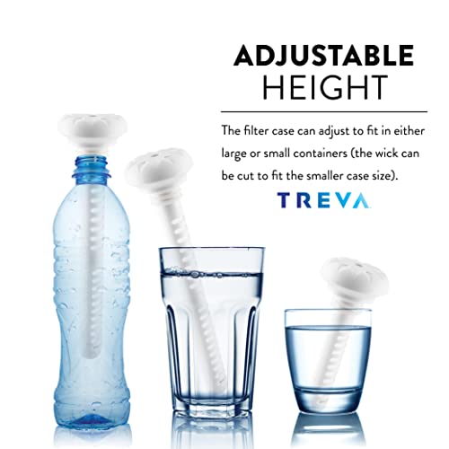 Treva Mini Portable Humidifier, Cool Mist Ultrasonic USB Moisture Wand for travel or home - Image 4