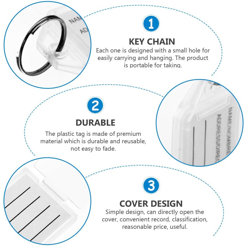 30 Plastic White Key Tags With Flip Covers For Hotel Office Luggage Organization - Image 4