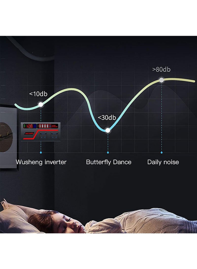 إكس ليفيل محول الطاقة للسيارة-مخرج محول السيارات  محول مخرج الكهربائي للسيارة, مخرج الطاقة لمحول السيارة 200 واط, محول الشاحنة مخرج مخرج التوصيل, محول شاحنة cigarette lighterrr 12 / 24V مدخل السيارة - Image 4