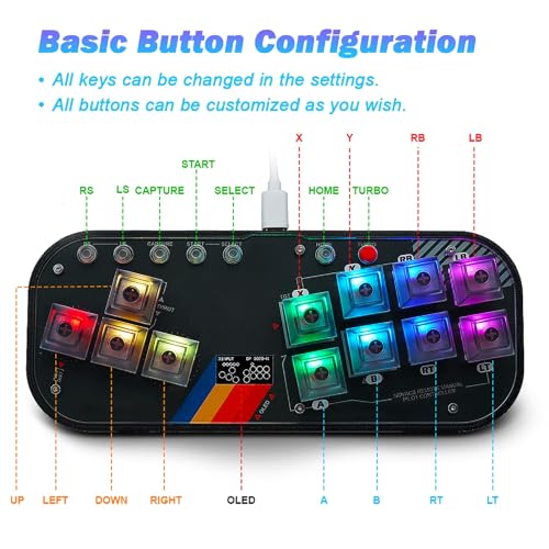 BITFUNX Flatbox Gaming Keypad, Arcade Stick All-Button Leverless Controller - Supports SOCD & Hot Swap, Arcade Controller Street Fight for PC/PS3/PS4/Switch/Steam with Custom RGB & TURBO (MINI-003) - Image 5