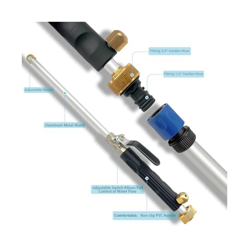 غسالة ضغط عالي مزودة بفوهتين وموصلات سريعة، مناسبة للسيارات والباحات والحدائق؛ ملحقات توصيل سريعة، فوهات منظف، خفيفة الوزن، مثالية للتنظيف المنزلي والخارجي. - Image 2
