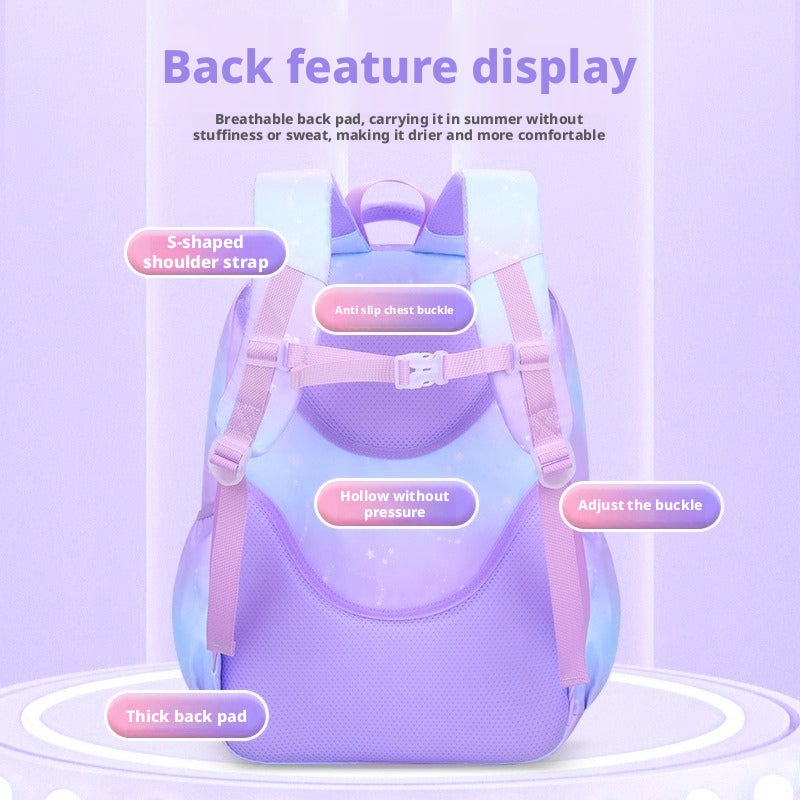 Sesame Baby Kids Backpack - Image 3