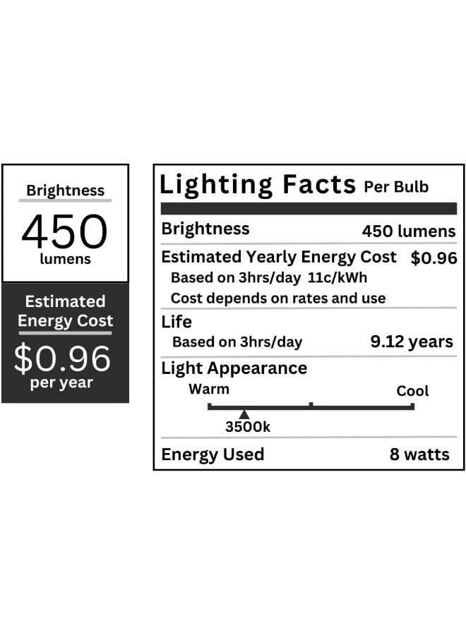 Tbe Lighting  T5 8W Fluorescent Tube Lamps 288Mm - Cfl Bulbs - G5 2-Pin Base Fittings - T5 High Efficiency Lamps, Soft White 3500K (3-Pack)  - Image 5