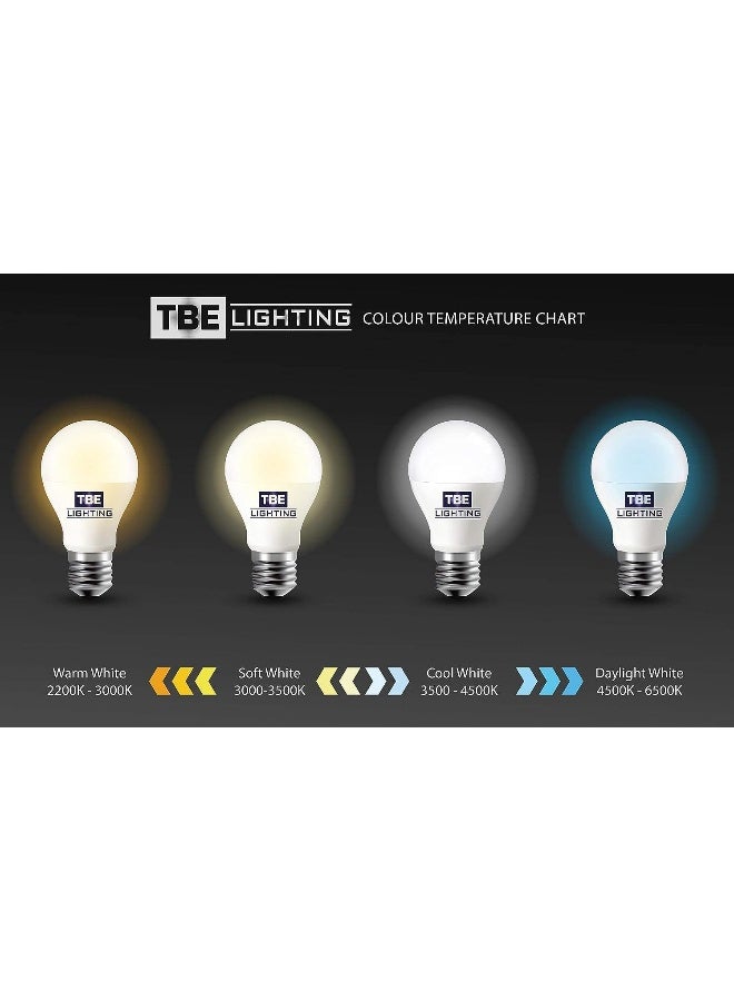 Tbe Lighting  T5 8W Fluorescent Tube Lamps 288Mm - Cfl Bulbs - G5 2-Pin Base Fittings - T5 High Efficiency Lamps, Soft White 3500K (3-Pack)  - Image 3
