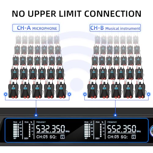 D Debra Audio PRO Mono ER202 UHF Dual Channel Wireless in Ear Monitor System with Monitoring Type for Stage Receiver Studio Guitar Band Performance Dual Channel 4 Bodypack - Image 3