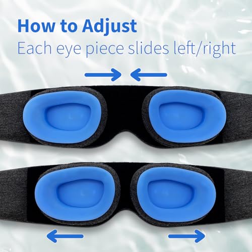Blinkjoy Hydrating Sleep Mask for Dry Eye - Optometrist Approved for Dry Eye Relief, Protects from Dust and Drafts, Preserves Drops and Nighttime Ointment, Comfortable & Lightweight - Image 5
