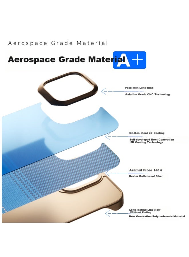 Conga Apple 16 Phone Case Iphone 16 Kevlar Aramid Fiber Protective Cover Ultra-Thin Anti-Drop Heat Dissipation Frameless Sunset - Image 4